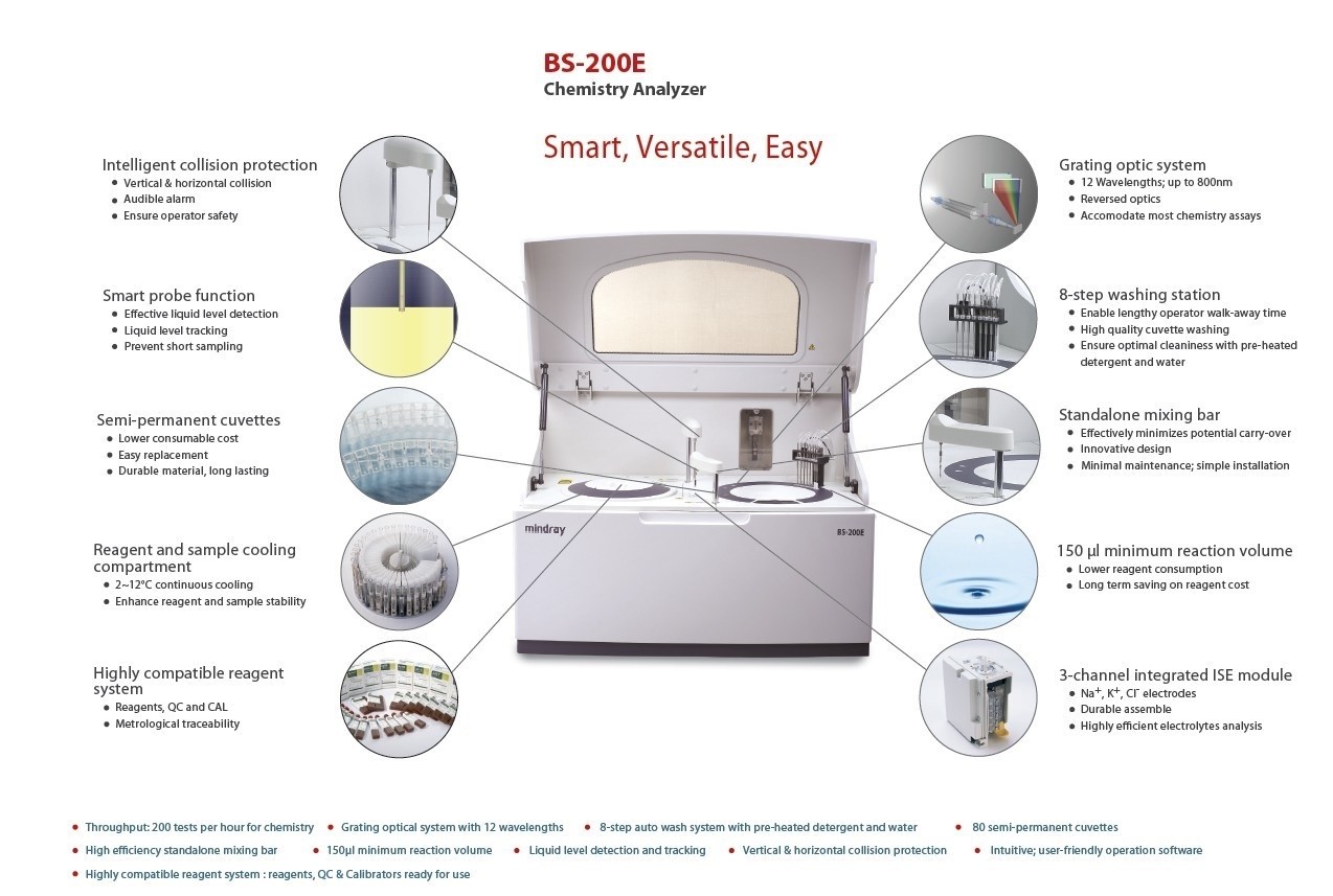 BS-200E